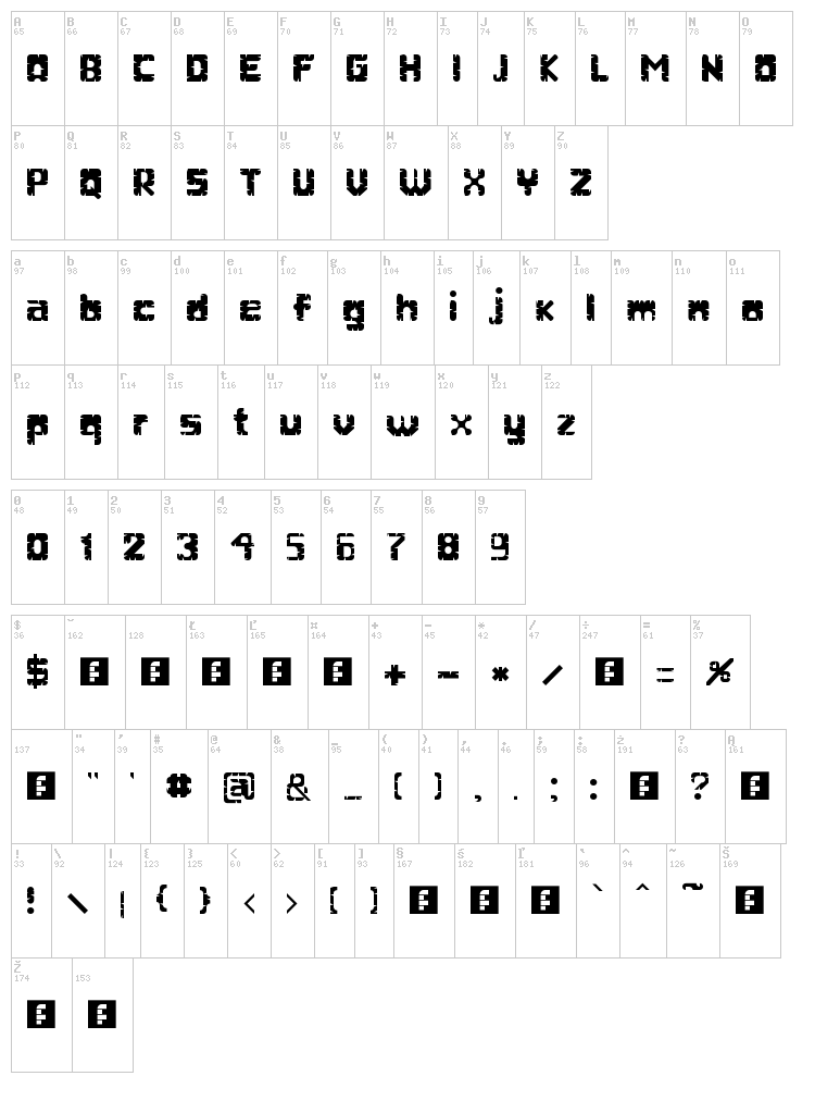 Edward Scissorhands font map